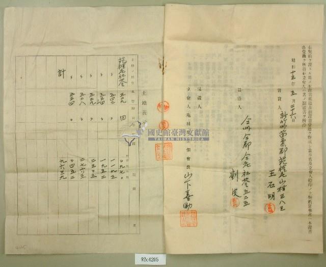 昭和十三年王石明土地賃貸借契約書藏品圖，第3張