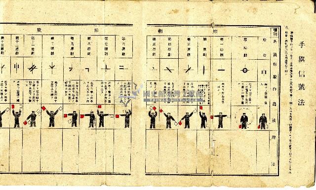 昭和十九年壽青年學校發行手旗信號法藏品圖，第3張