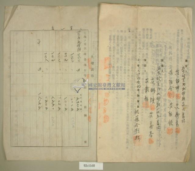 昭和十五年范朝坤等七人立土地賃貸借契約書藏品圖，第3張