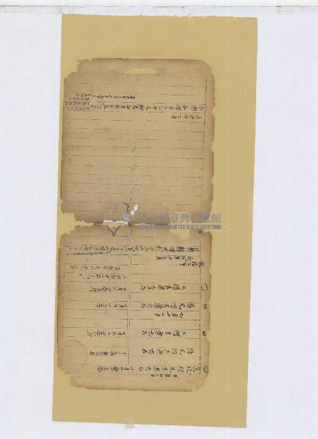 土庫大坪王家家族族譜帳冊等41頁藏品圖，第3張