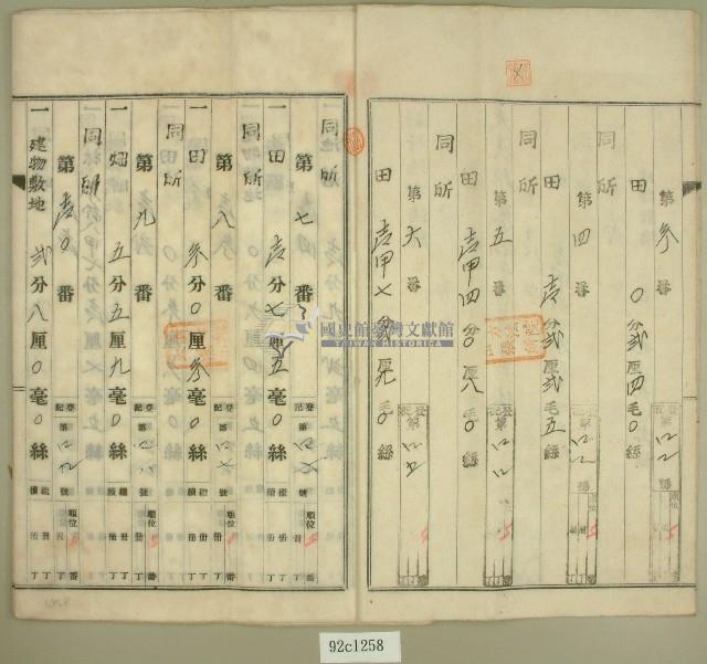 昭和二十年范朝燈登記名義人表示變更登記申請書藏品圖，第3張