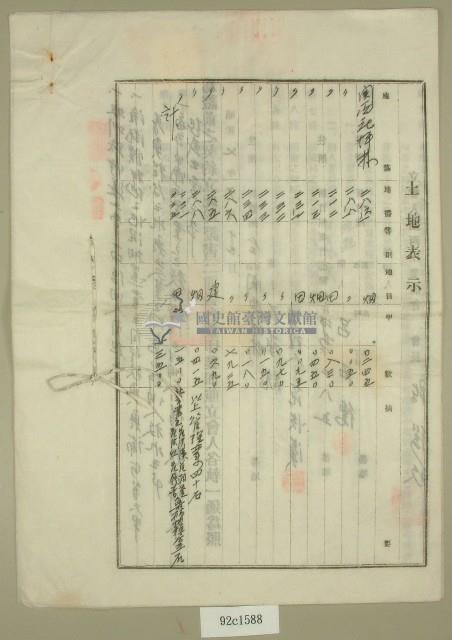 昭和七年范承統等三人立土地賃貸借契約書藏品圖，第3張