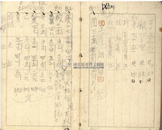 昭和十七年帳簿藏品圖，第3張