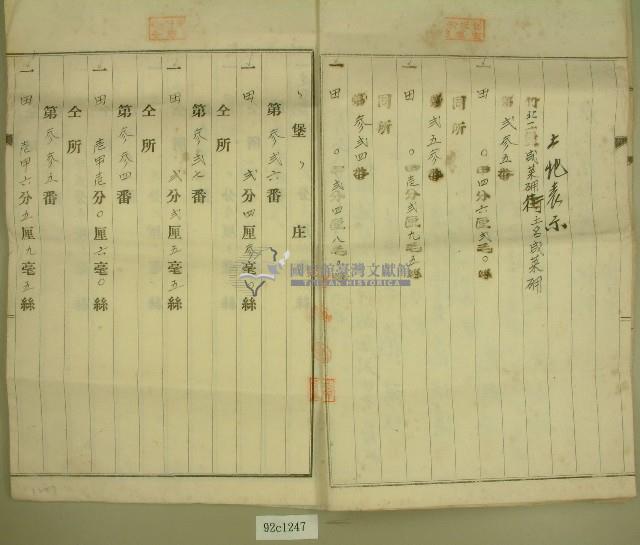 昭和四年范洪灶等抵擋權全部拋棄證書藏品圖，第3張