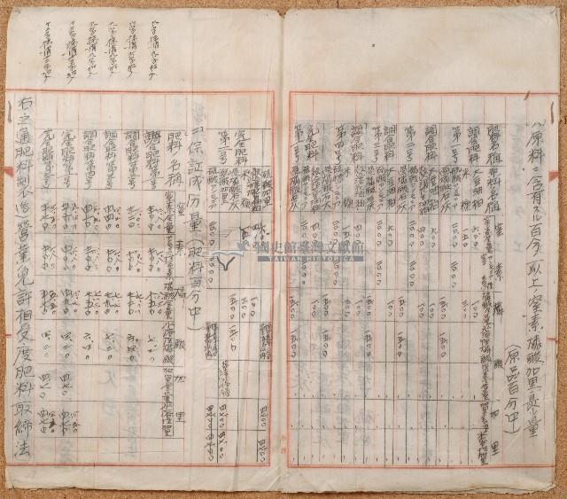 昭和四年施火石肥料製造營業免許願添附書藏品圖，第3張