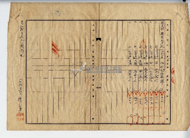 昭和十四年廖仍根抵當約定書藏品圖，第3張