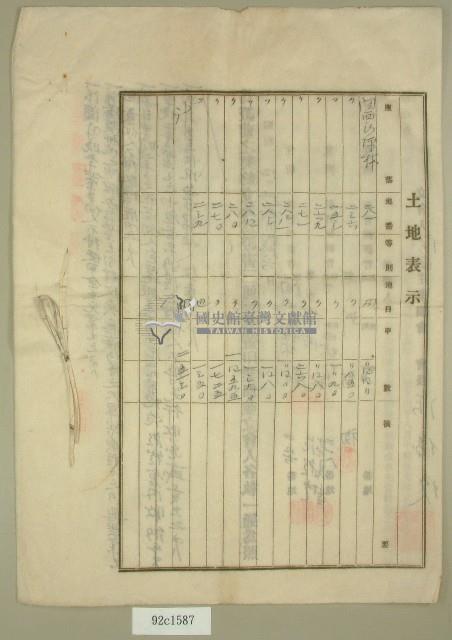 昭和十二年范朝燈等五人立土地賃貸借契約書藏品圖，第3張