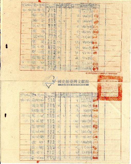 民國三十六年鹿港場春季塩民恩塩清單藏品圖，第3張