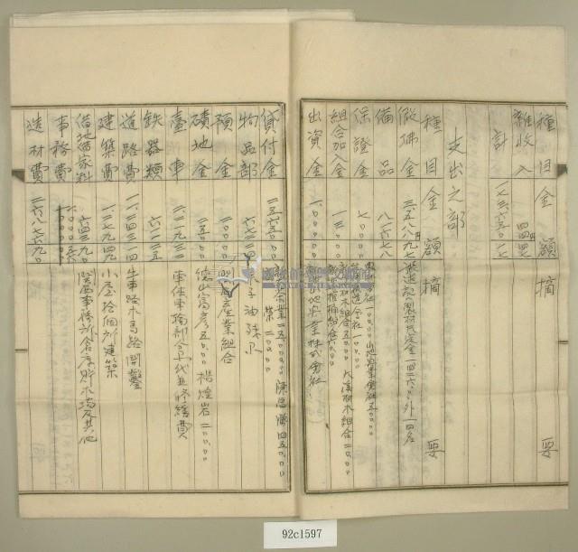 昭和十七年至昭和十八年新大物產公司收支決算書藏品圖，第3張