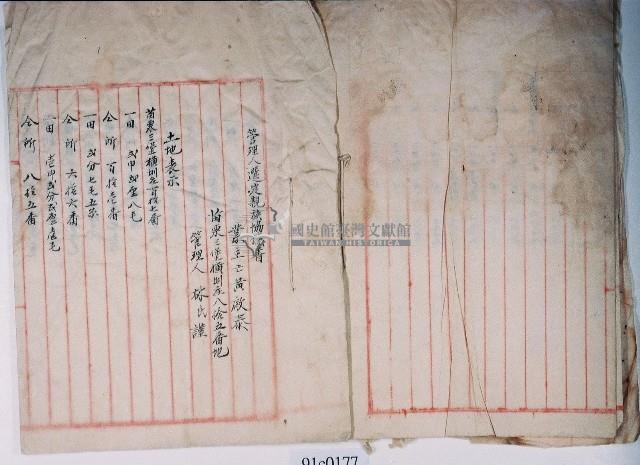 明治四十一年黃啟泰身亡由林氏謹為管理人所立管理人選任親族協議決定書藏品圖，第3張