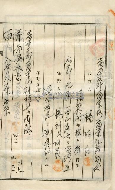 昭和八年林禮讓保證書藏品圖，第3張