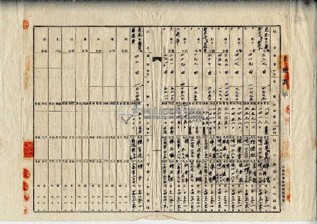 昭和十四年廖溫義不動攢管理委任契約書藏品圖，第3張