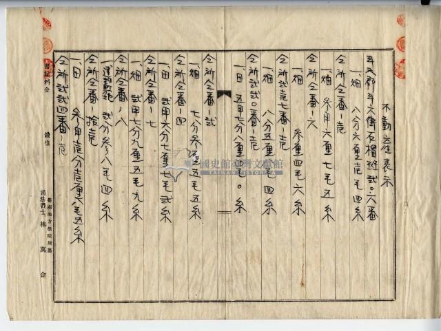 昭和十四年豊岡亥之朔賣買契約書藏品圖，第3張