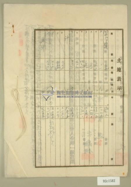 昭和四年范朝燈等五人立土地賃貸借契約書藏品圖，第3張