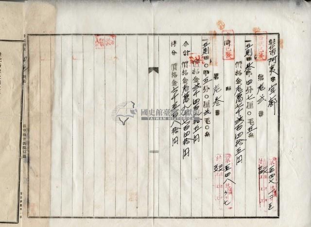 昭和八年林清安杜賣盡根契字藏品圖，第3張