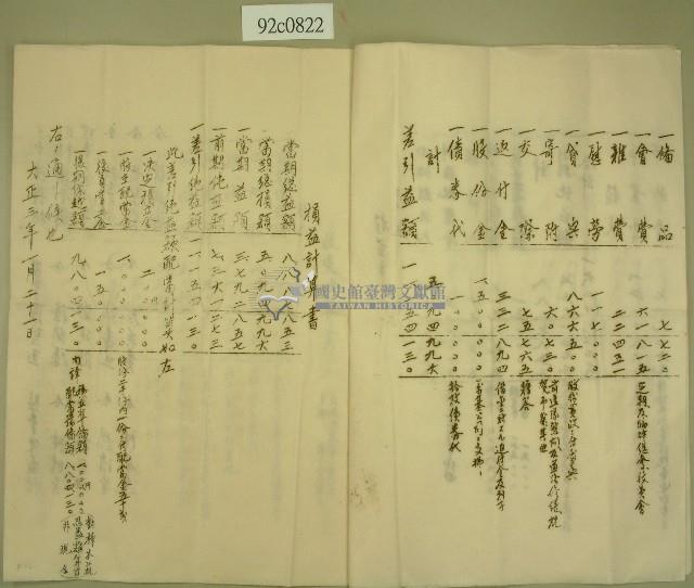 大正二年貸借對照表、損益計算書、收支決算書藏品圖，第3張