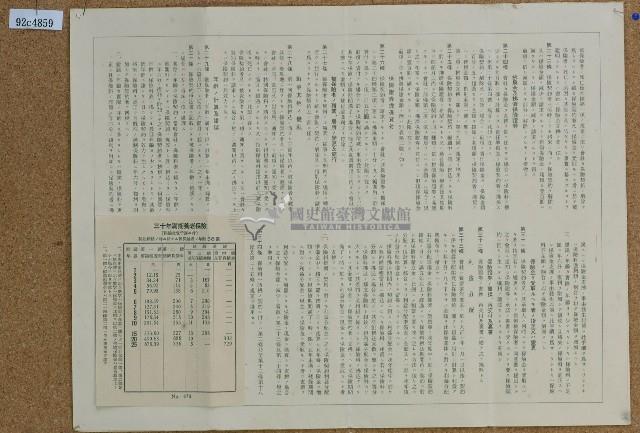 昭和十一年鄭樹卅年滿期養老生命保險証卷藏品圖，第3張