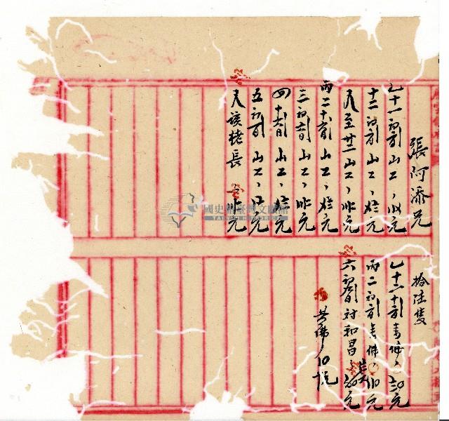 光緒十一十二年協源蔗廍備忘錄藏品圖，第13張