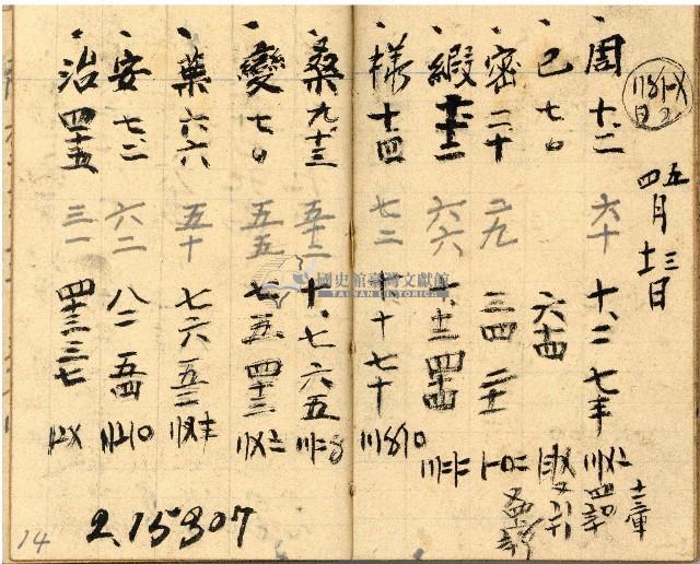 昭和十九年三級上茶葉組合帳簿藏品圖，第13張