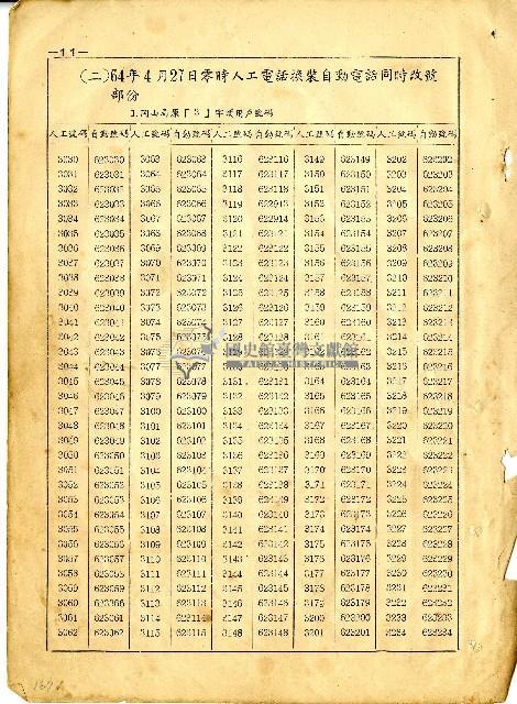 民國六十四年岡山電信局新舊電話號碼對照表藏品圖，第13張