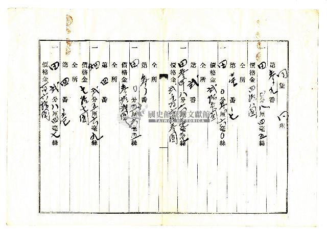 昭和二十年陳琪祥一部賣渡證書藏品圖，第13張