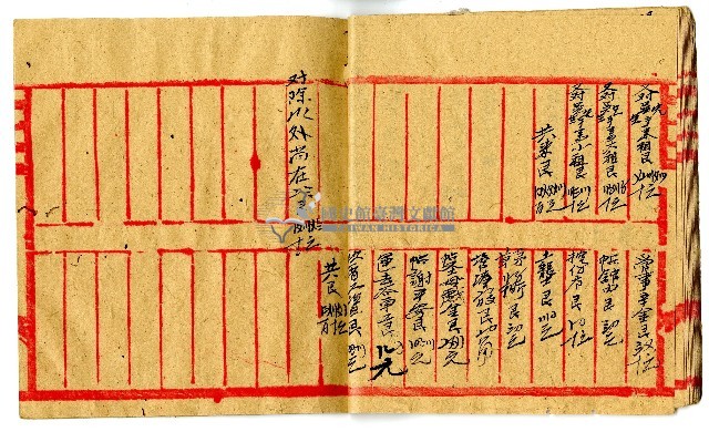 明治三十三年佃戶帳簿藏品圖，第13張