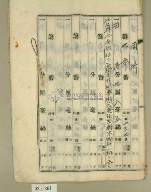 昭和年間陳氏對妹持分根抵當約定書藏品圖，第13張