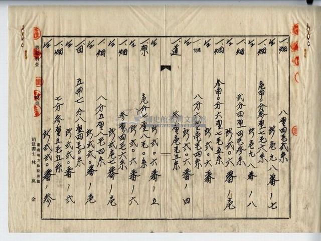 昭和十四年廖史豪等五人土地賣買契約書藏品圖，第13張