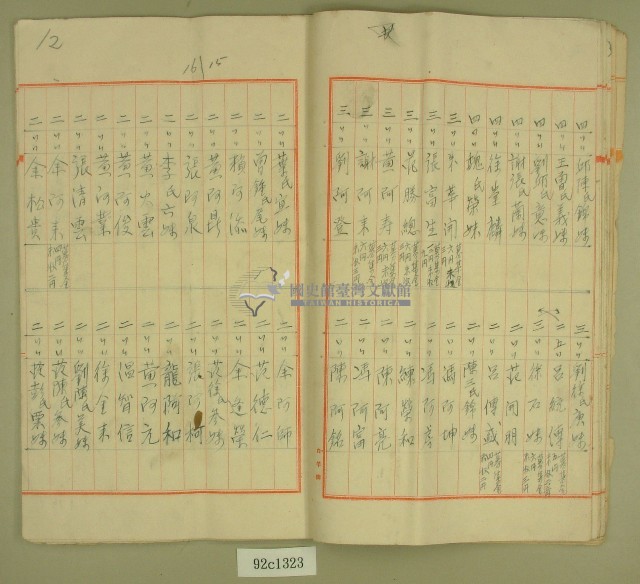 昭和十四年元和宮改築工事費決算報書藏品圖，第13張