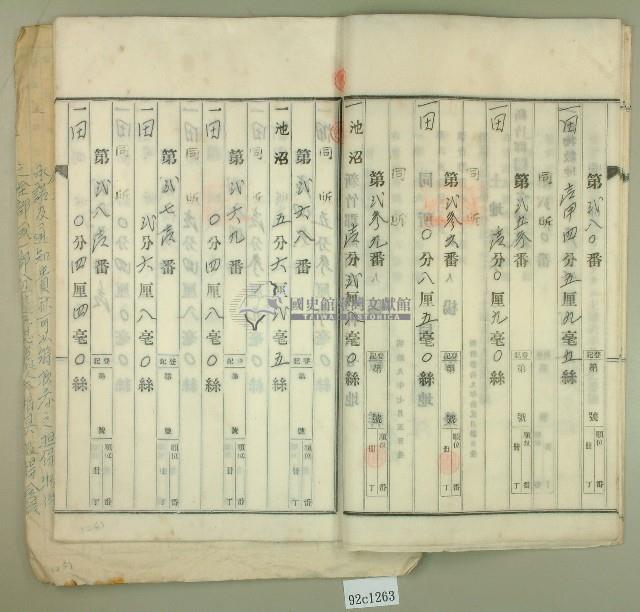 昭和十四年間范朝燈持分根抵當約定書藏品圖，第13張