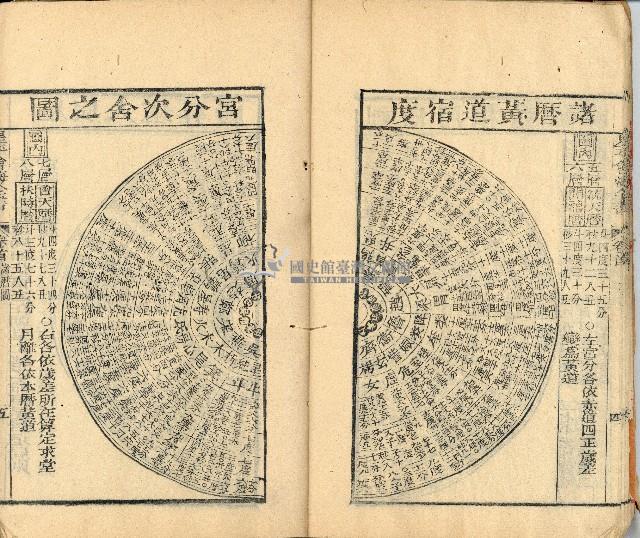 光緒三年金山人輯著《增補星平會海全書》墨潤堂藏板還讀齋原本藏品圖，第13張