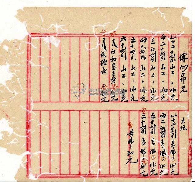 光緒十一十二年協源蔗廍備忘錄藏品圖，第23張