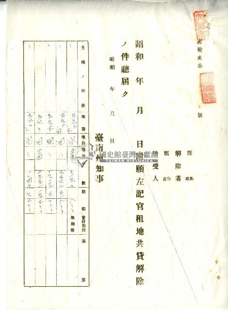 昭和十年官租地共貸解除證明藏品圖，第23張