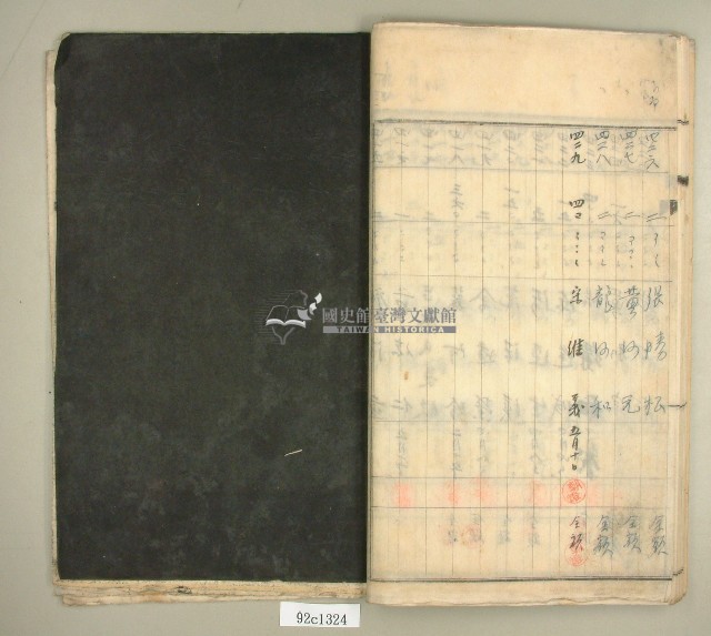 元和宮改築事務所寄附金募集名簿藏品圖，第23張