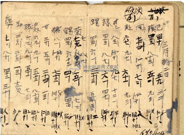 日治時期帳簿藏品圖，第23張