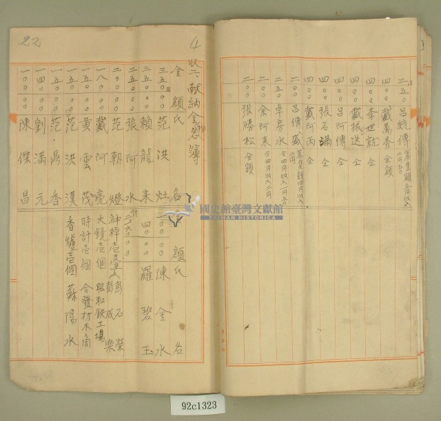 昭和十四年元和宮改築工事費決算報書藏品圖，第23張