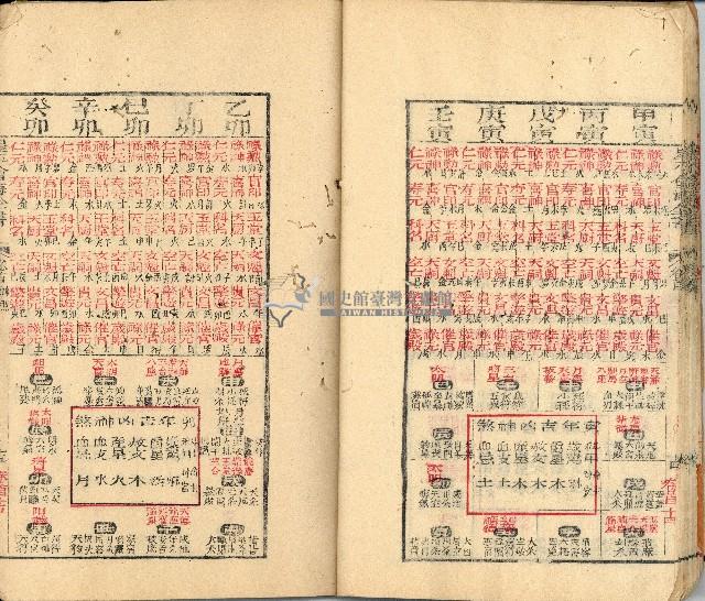 光緒三年金山人輯著《增補星平會海全書》墨潤堂藏板還讀齋原本藏品圖，第23張