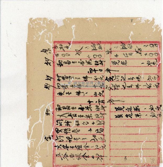 光緒二十年陳協隆號出入數簿藏品圖，第123張