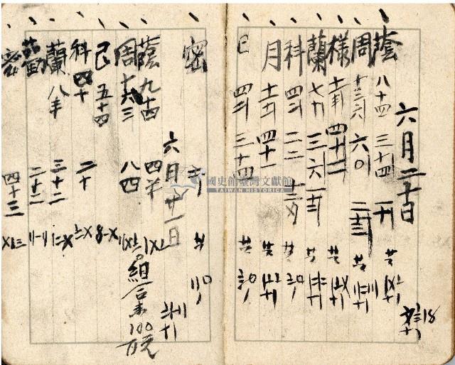 昭和十八年周天遊等帳簿藏品圖，第31張