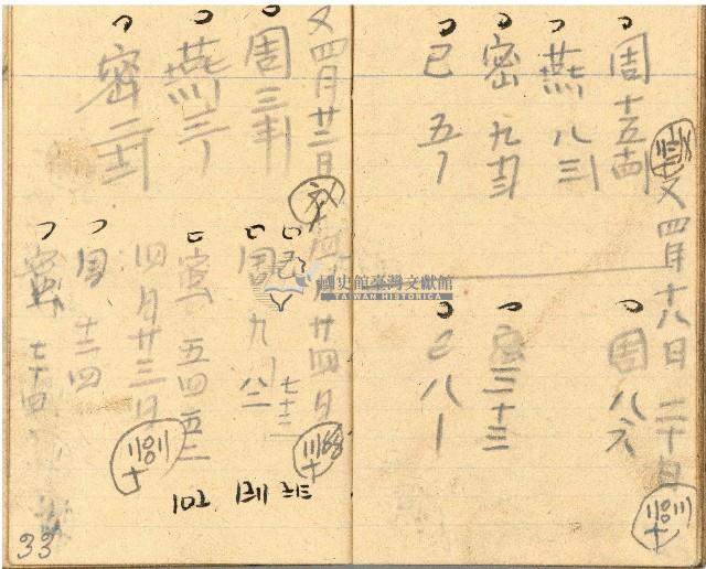 昭和十九年三級上茶葉組合帳簿藏品圖，第31張