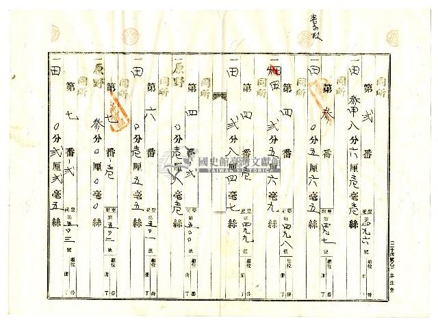 昭和二十年陳琪祥一部賣渡證書藏品圖，第31張