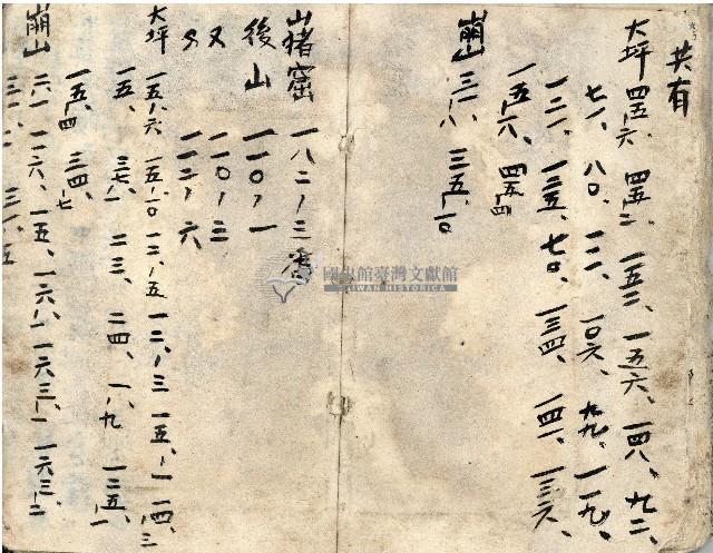 昭和十八年王殷鑑記事本藏品圖，第31張