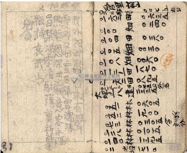 昭和十九年王殷鑑帳簿藏品圖，第31張