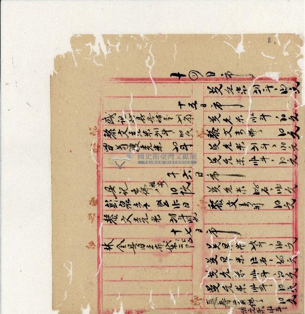 光緒二十年陳協隆號出入數簿藏品圖，第31張