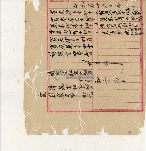 光緒二十年陳協隆號出入數簿藏品圖，第81張