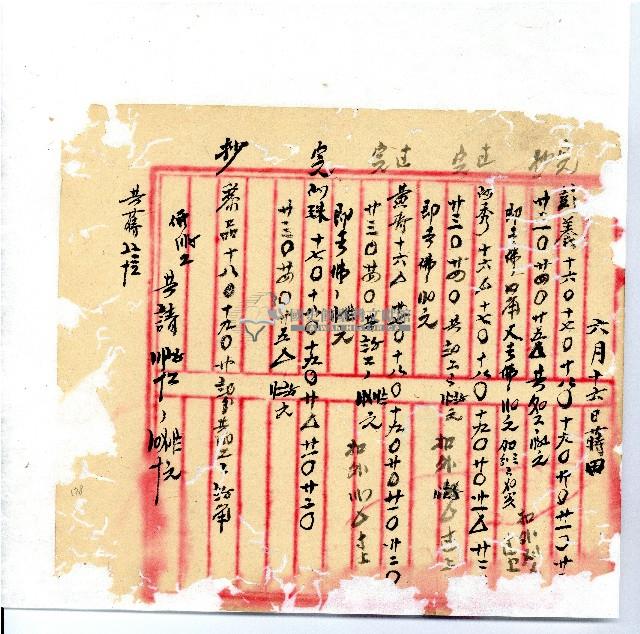 光緒廿二年廿三年廿五年協隆號日清簿藏品圖，第181張