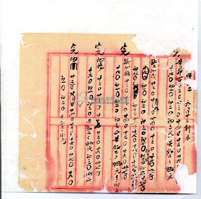 光緒廿二年廿三年廿五年協隆號日清簿藏品圖，第171張