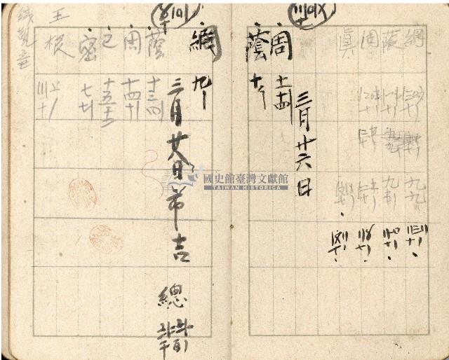 昭和十八年周天遊等帳簿藏品圖，第51張