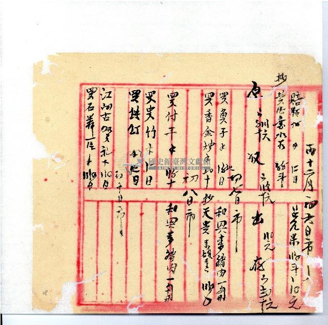 光緒廿二年廿三年廿五年協隆號日清簿藏品圖，第51張