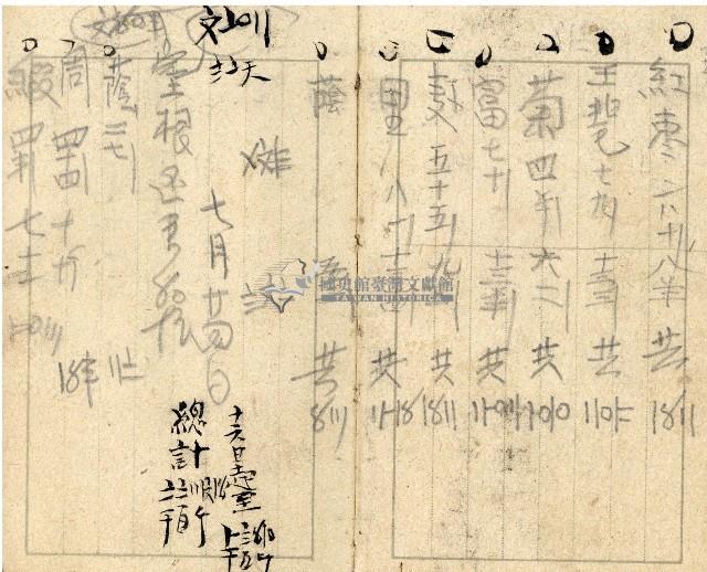 昭和十七年帳簿藏品圖，第51張